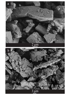 a—工藝 1；b—工藝 2；c—工藝 3；d—工藝 4 圖 1 4 種工藝得到產(chǎn)物的 XRD 譜圖